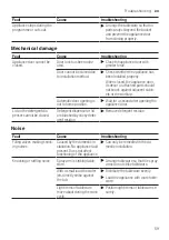 Preview for 59 page of Siemens SN85E800BE User Manual