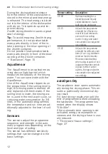 Preview for 12 page of Siemens SN85TX00CE User Manual