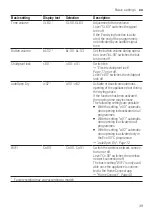 Preview for 39 page of Siemens SN85TX00CE User Manual