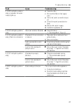 Preview for 49 page of Siemens SN85TX00CE User Manual