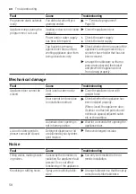 Preview for 58 page of Siemens SN85TX00CE User Manual