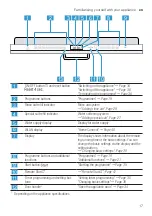 Предварительный просмотр 17 страницы Siemens SN85Z801BE User Manual