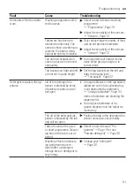 Предварительный просмотр 51 страницы Siemens SN85Z801BE User Manual