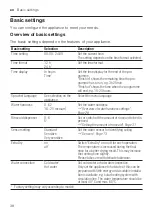 Предварительный просмотр 38 страницы Siemens SN87YX01CE User Manual