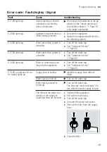 Предварительный просмотр 49 страницы Siemens SN87YX01CE User Manual