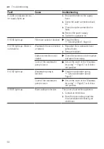 Предварительный просмотр 50 страницы Siemens SN87YX01CE User Manual