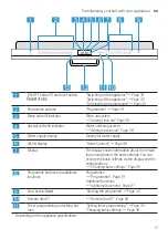 Предварительный просмотр 17 страницы Siemens SN95E801BE Information For Use