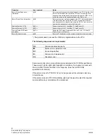 Preview for 62 page of Siemens Solaris CCDS1415-DN Configuration Manual