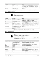 Preview for 66 page of Siemens Solaris CCDS1415-DN Configuration Manual