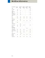 Preview for 110 page of Siemens SOMATOM Manual