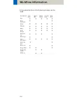 Preview for 112 page of Siemens SOMATOM Manual