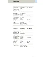 Preview for 381 page of Siemens SOMATOM Manual