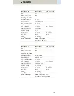 Preview for 395 page of Siemens SOMATOM Manual