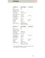 Preview for 579 page of Siemens SOMATOM Manual