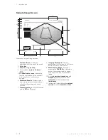 Preview for 15 page of Siemens SONOLINE G50 Instructions For Use Manual