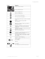 Preview for 24 page of Siemens SONOLINE G50 Instructions For Use Manual