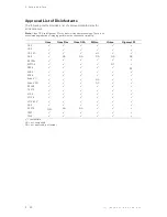 Preview for 49 page of Siemens SONOLINE G50 Instructions For Use Manual