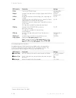 Preview for 95 page of Siemens SONOLINE G50 Instructions For Use Manual