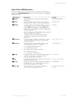 Preview for 98 page of Siemens SONOLINE G50 Instructions For Use Manual