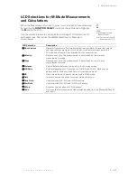 Preview for 106 page of Siemens SONOLINE G50 Instructions For Use Manual