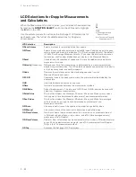 Preview for 107 page of Siemens SONOLINE G50 Instructions For Use Manual