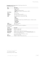 Preview for 142 page of Siemens SONOLINE G50 Instructions For Use Manual