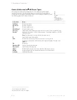 Preview for 187 page of Siemens SONOLINE G50 Instructions For Use Manual