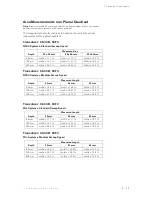 Preview for 220 page of Siemens SONOLINE G50 Instructions For Use Manual