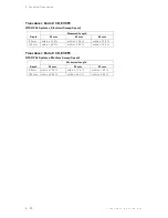 Preview for 221 page of Siemens SONOLINE G50 Instructions For Use Manual