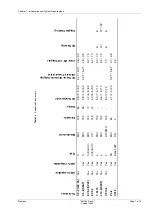 Предварительный просмотр 17 страницы Siemens SONOLINE G50 Service Manual