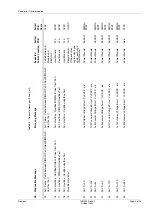 Предварительный просмотр 115 страницы Siemens SONOLINE G50 Service Manual