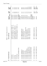 Предварительный просмотр 116 страницы Siemens SONOLINE G50 Service Manual