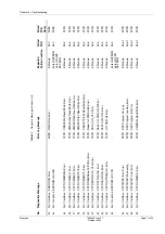 Предварительный просмотр 117 страницы Siemens SONOLINE G50 Service Manual