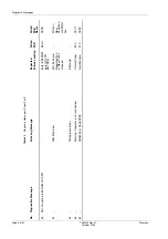 Предварительный просмотр 118 страницы Siemens SONOLINE G50 Service Manual