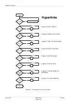 Предварительный просмотр 124 страницы Siemens SONOLINE G50 Service Manual