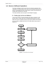 Предварительный просмотр 157 страницы Siemens SONOLINE G50 Service Manual