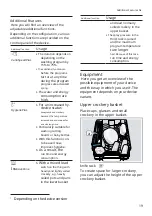 Preview for 19 page of Siemens SP63HX64KE User Manual