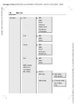 Предварительный просмотр 150 страницы Siemens SP65 User Manual