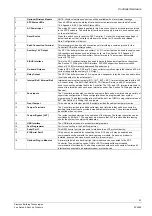 Preview for 23 page of Siemens SPC4000 Installation & Configuration Manual