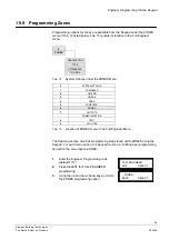 Preview for 69 page of Siemens SPC4000 Installation & Configuration Manual