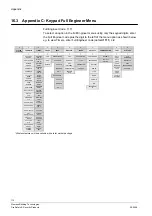 Preview for 112 page of Siemens SPC4000 Installation & Configuration Manual