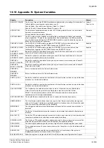 Preview for 121 page of Siemens SPC4000 Installation & Configuration Manual