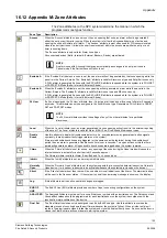 Preview for 123 page of Siemens SPC4000 Installation & Configuration Manual