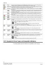 Preview for 124 page of Siemens SPC4000 Installation & Configuration Manual