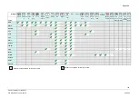 Preview for 125 page of Siemens SPC4000 Installation & Configuration Manual