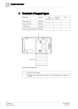 Preview for 10 page of Siemens SPCK 420 User Manual