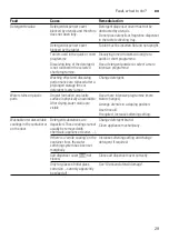 Preview for 29 page of Siemens SR series Instruction Manual