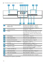 Предварительный просмотр 16 страницы Siemens SR23EI28ME User Manual