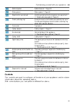 Предварительный просмотр 15 страницы Siemens SR25ZI11ME User Manual