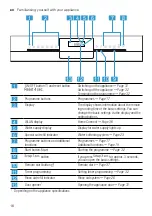 Предварительный просмотр 16 страницы Siemens SR25ZI11ME User Manual